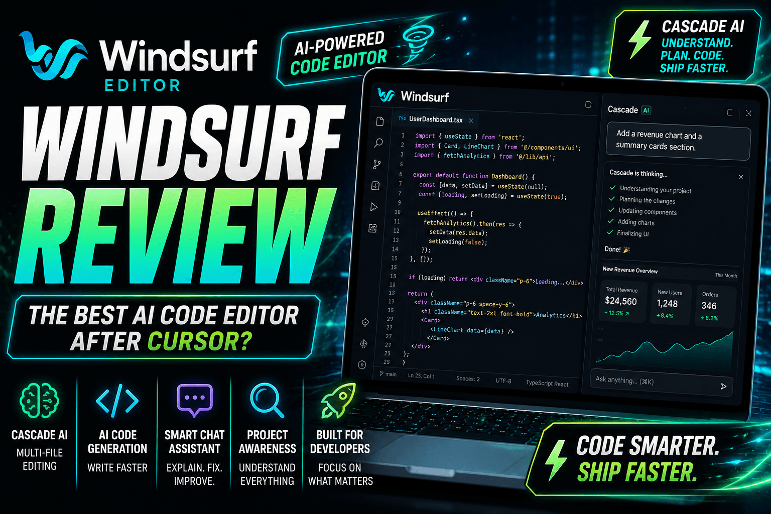 Windsurf Editor Review (2026): Features, Pricing, Pros, Cons & Is It Better Than Cursor AI?